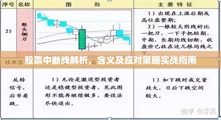 股票中斷線解析，含義及應(yīng)對(duì)策略實(shí)戰(zhàn)指南