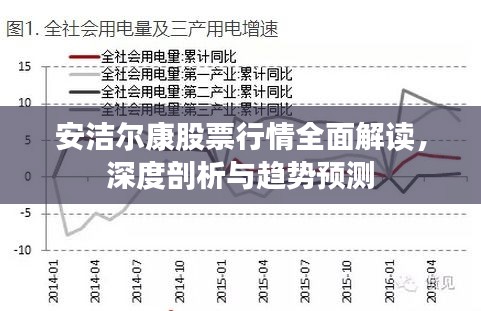 安潔爾康股票行情全面解讀，深度剖析與趨勢預(yù)測