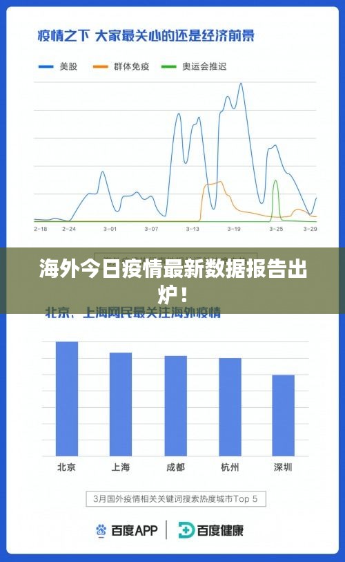 海外今日疫情最新數(shù)據(jù)報(bào)告出爐！