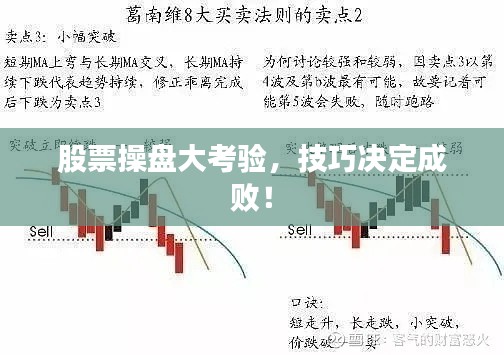 股票操盤(pán)大考驗(yàn)，技巧決定成敗！