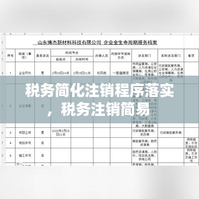 稅務(wù)簡化注銷程序落實，稅務(wù)注銷簡易 