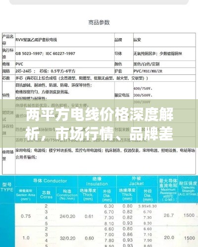 兩平方電線價格深度解析，市場行情、品牌差異與購買指南