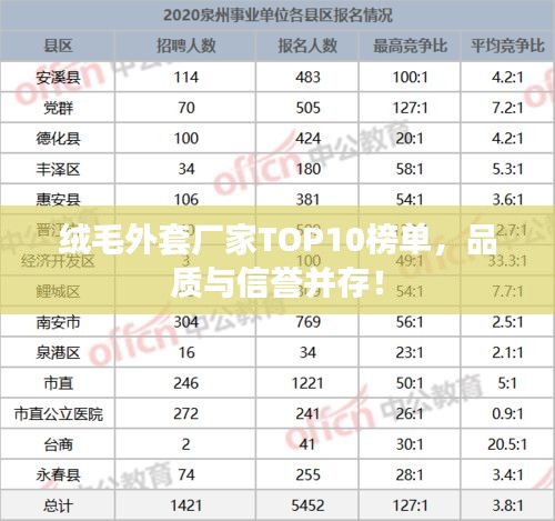 絨毛外套廠家TOP10榜單，品質(zhì)與信譽(yù)并存！