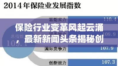 保險(xiǎn)行業(yè)變革風(fēng)起云涌，最新新聞?lì)^條揭秘創(chuàng)新發(fā)展之路