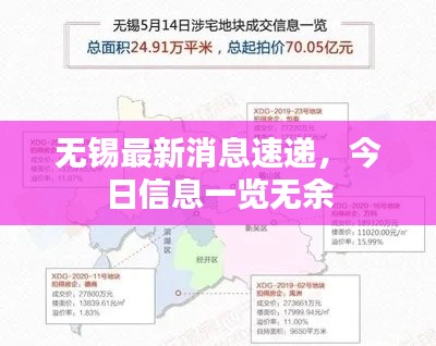 無錫最新消息速遞，今日信息一覽無余