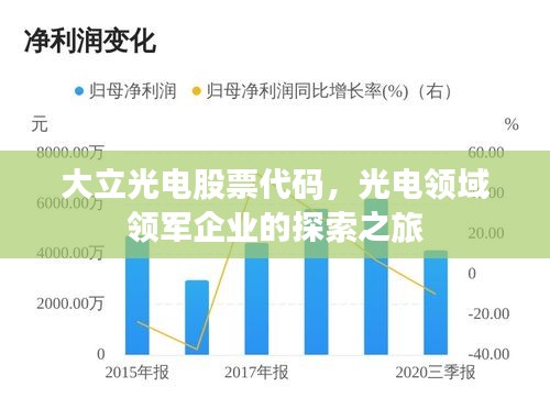 大立光電股票代碼，光電領(lǐng)域領(lǐng)軍企業(yè)的探索之旅