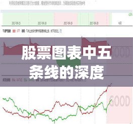 股票圖表中五條線的深度解析，掌握趨勢、買賣點(diǎn)的秘密武器！