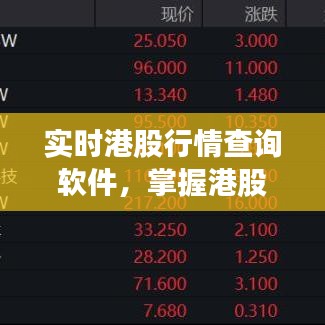 實時港股行情查詢軟件，掌握港股動態(tài)的必備神器