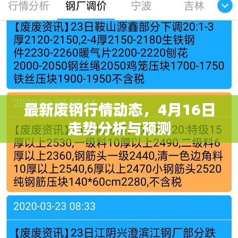 最新廢鋼行情動態(tài)，4月16日走勢分析與預(yù)測