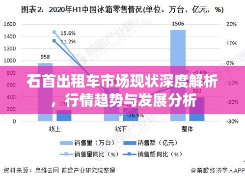 石首出租車市場現(xiàn)狀深度解析，行情趨勢與發(fā)展分析