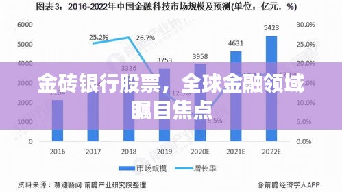 金磚銀行股票，全球金融領(lǐng)域矚目焦點(diǎn)