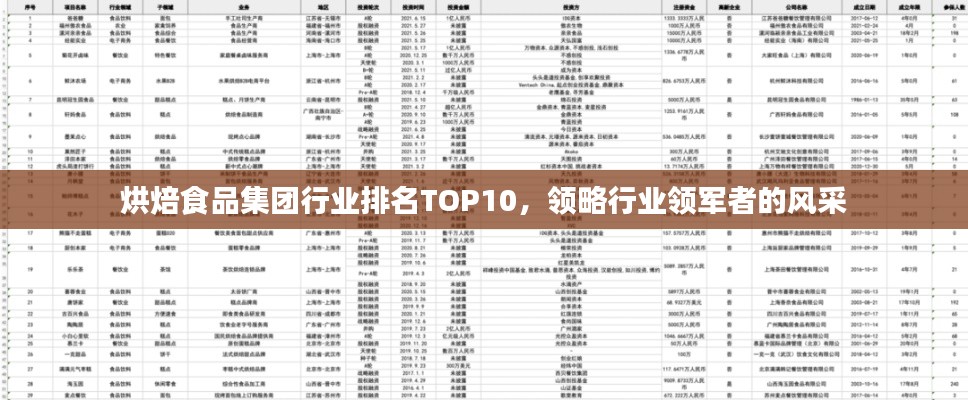 烘焙食品集團行業(yè)排名TOP10，領(lǐng)略行業(yè)領(lǐng)軍者的風(fēng)采