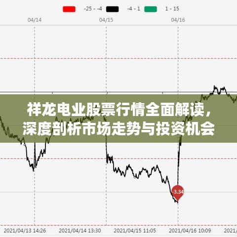 祥龍電業(yè)股票行情全面解讀，深度剖析市場走勢(shì)與投資機(jī)會(huì)