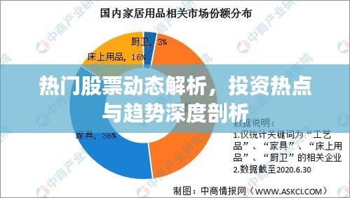 熱門股票動態(tài)解析，投資熱點與趨勢深度剖析