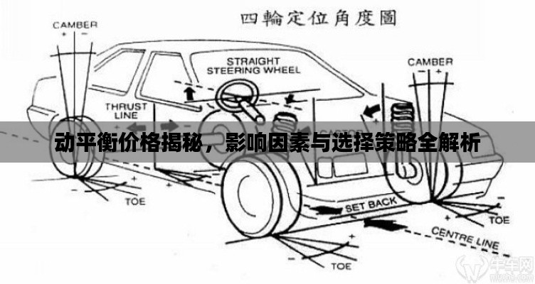 動(dòng)平衡價(jià)格揭秘，影響因素與選擇策略全解析