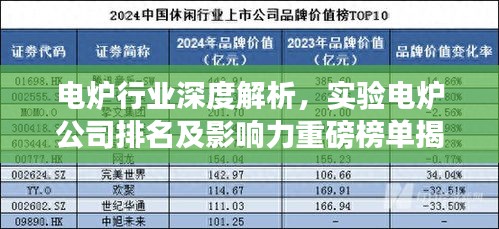 電爐行業(yè)深度解析，實(shí)驗(yàn)電爐公司排名及影響力重磅榜單揭曉！