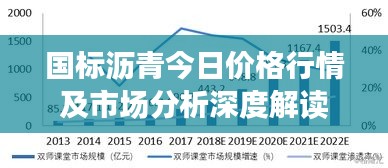 國標(biāo)瀝青今日價格行情及市場分析深度解讀