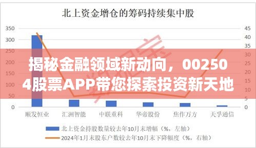 揭秘金融領(lǐng)域新動向，002504股票APP帶您探索投資新天地！